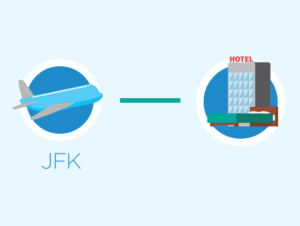 Do Aeroporto JFK para um Hotel no Queens ou Brooklyn